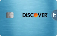 Discover it® Cash Back Logo